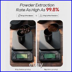 HiBREW G5 Electric Coffee Grinder 165W 48mm Conical Burr 36Gears Adjustable K8I4